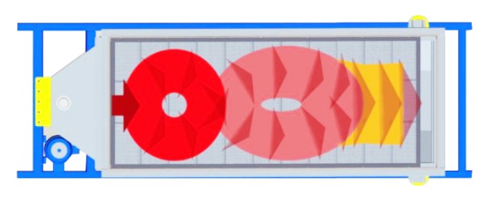 BZSJ平面回轉(zhuǎn)篩篩面物料運動軌跡示意圖 BZSJ平面回轉(zhuǎn)篩篩面物料運動軌跡示意圖-河南振江機械